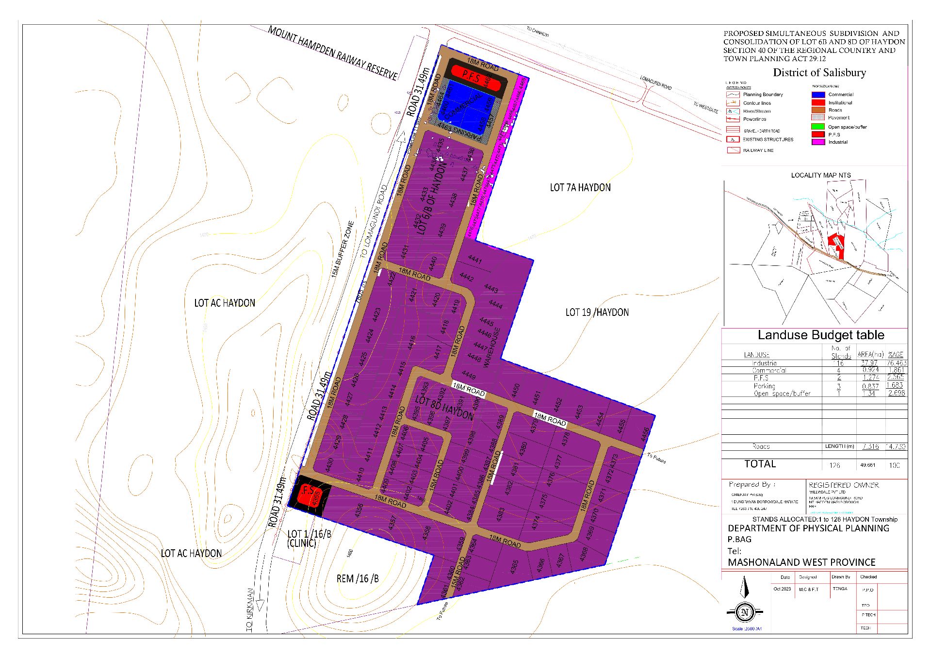 Haydon Township Subdivision Plan